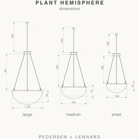Plant Hemispheres