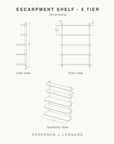 Escarpment Shelving - 5 Tier